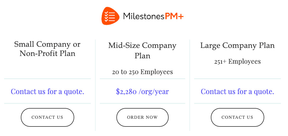 Milestones PM+ Pricing