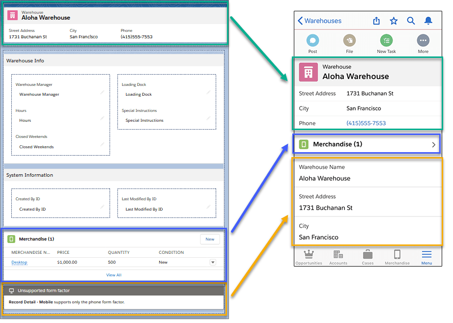 Salesforce Dynamic Forms Guide Inspire Planner