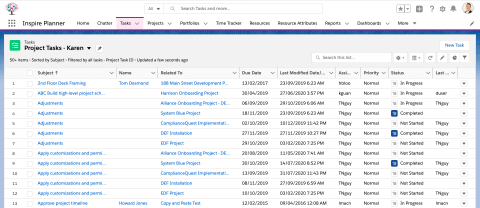 Your Complete Guide to Salesforce List Views in Lightning - Inspire Planner