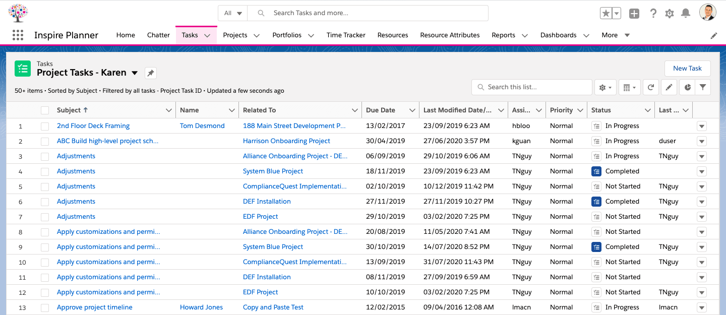 recent list views salesforce