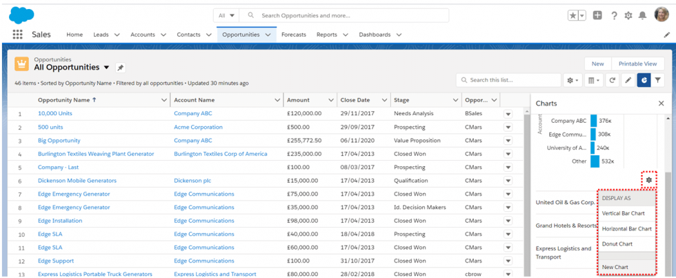 Your Complete Guide to Salesforce List Views in Lightning - Inspire Planner