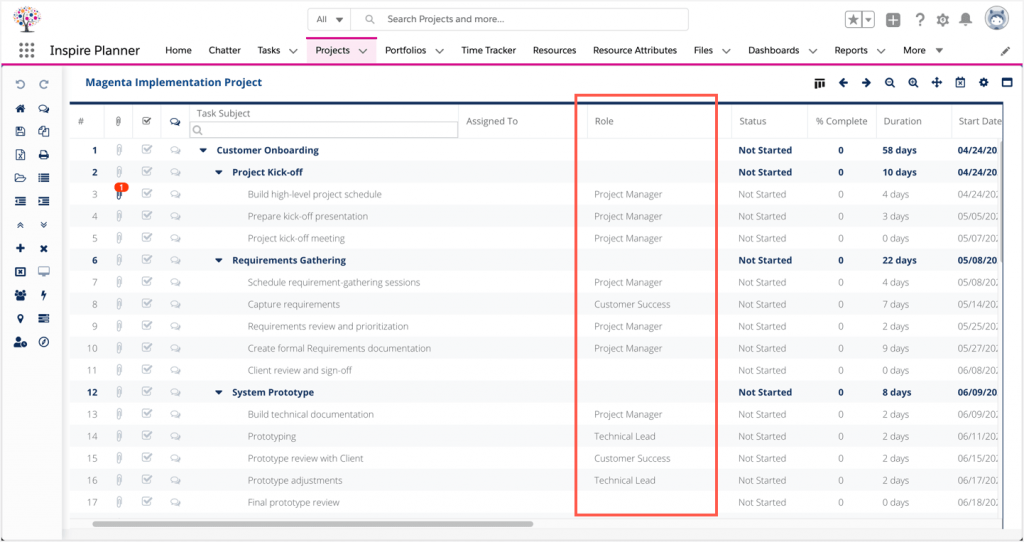 Auto Assigning Tasks based on Roles in Inspire Planner
