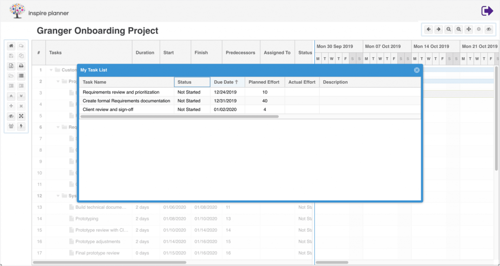 Salesforce Gantt Chart - Easily Share Projects with External Contacts in Inspire Planner