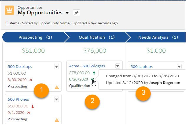 Salesforce Winter '21 Release Opportunity Change Highlights