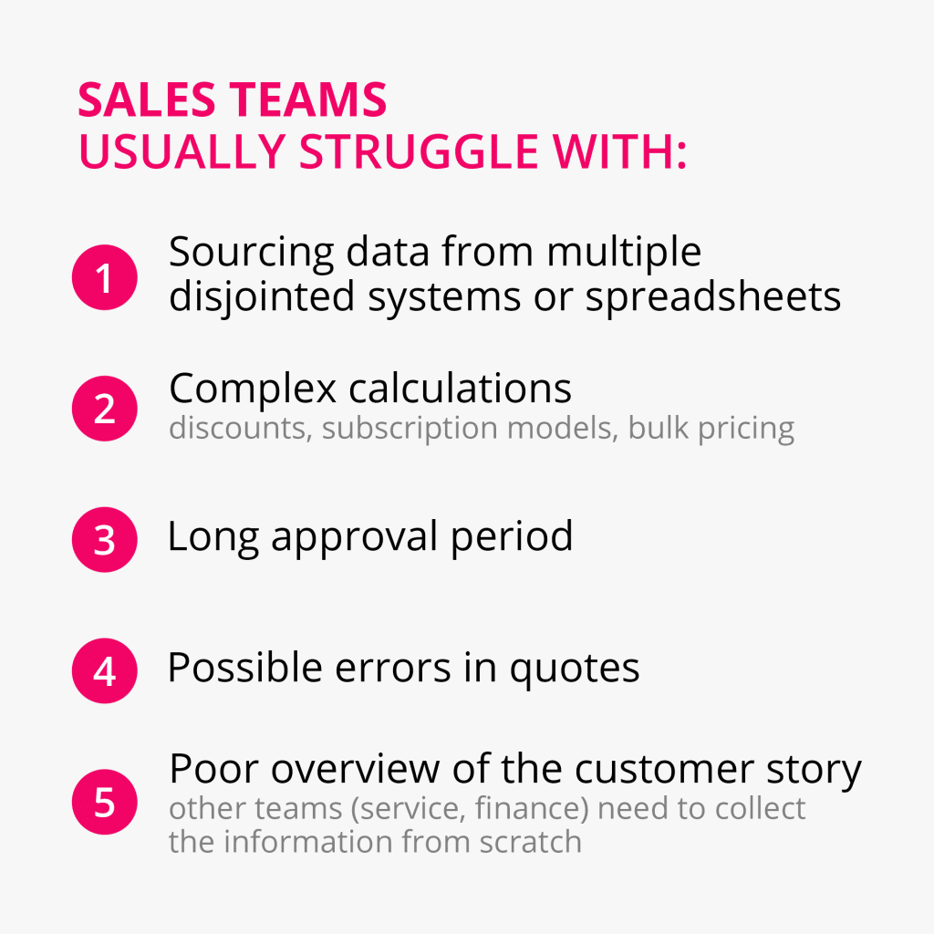 Sales teams struggles