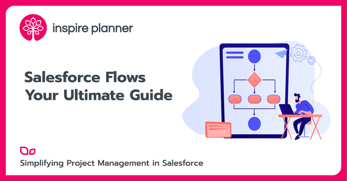 salesforce-flows-your-ultimate-guide-inspire-planner