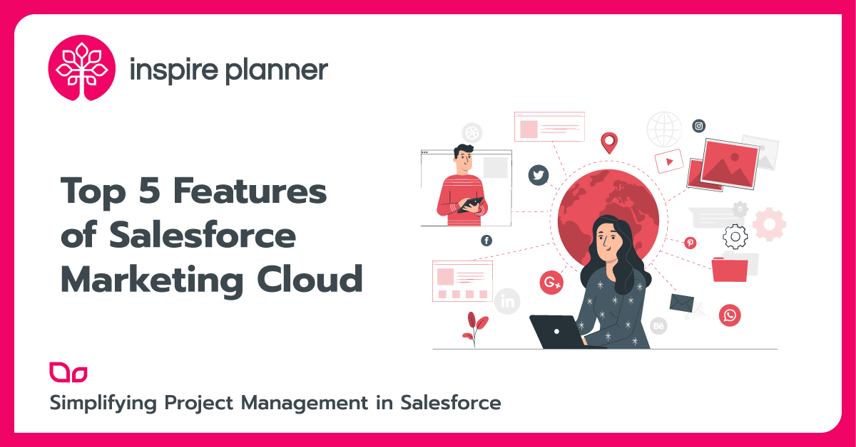 Top 5 Features of Salesforce Marketing Cloud by Inspire Planner, a Salesforce native project management app