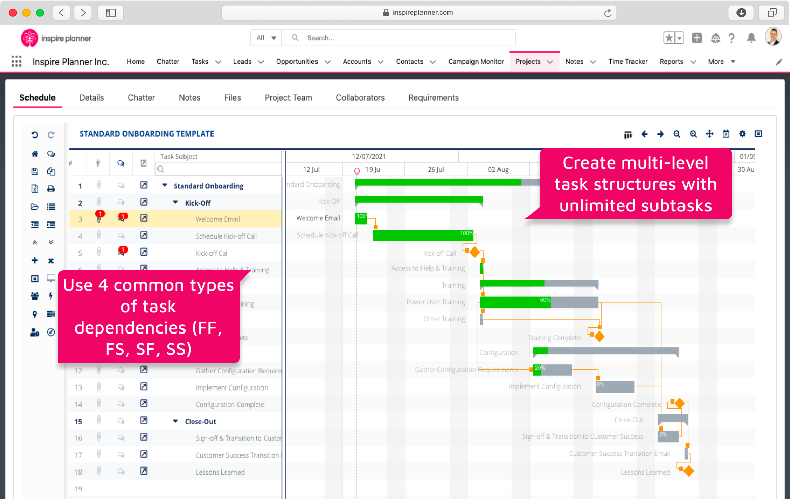 Automate Project Management in Salesforce with Task Dependencies in Inspire Planner, a Salesforce native project management app