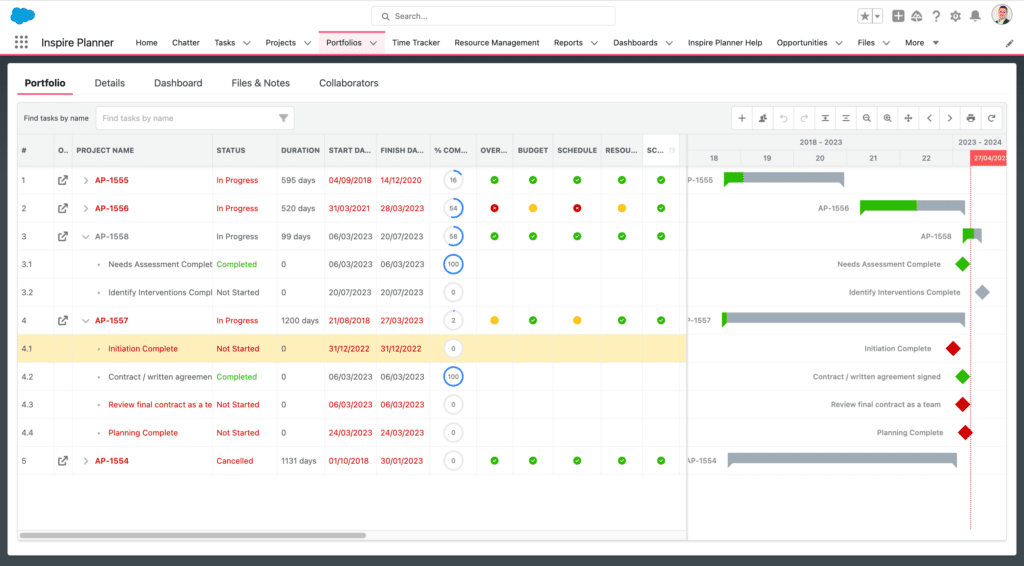 Project Portfolios in Inspire Planner, a Salesforce native project management app