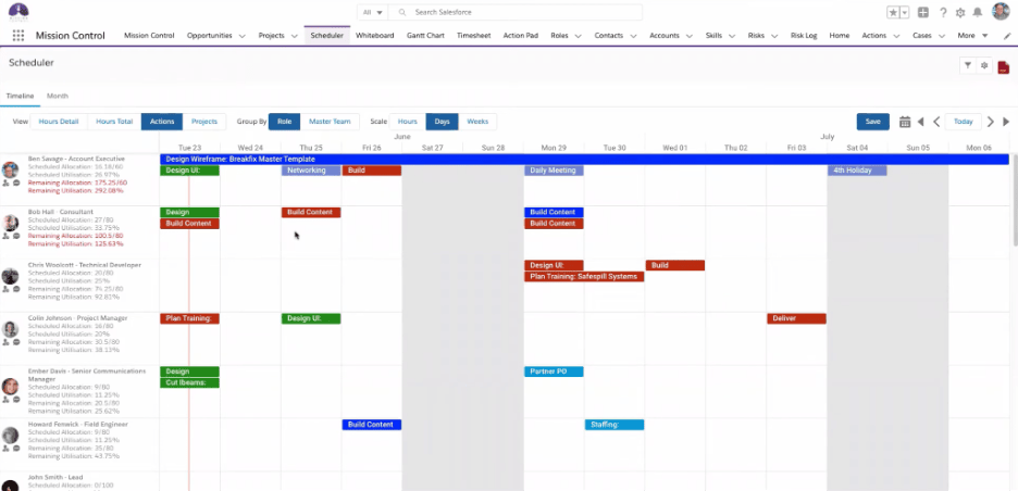 Mission Control vs Inspire Planner Salesforce Project Management App