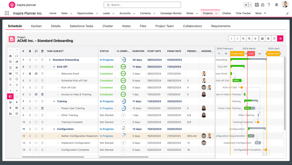 Gantt Chart in Inspire Planner, a Salesforce native project management app