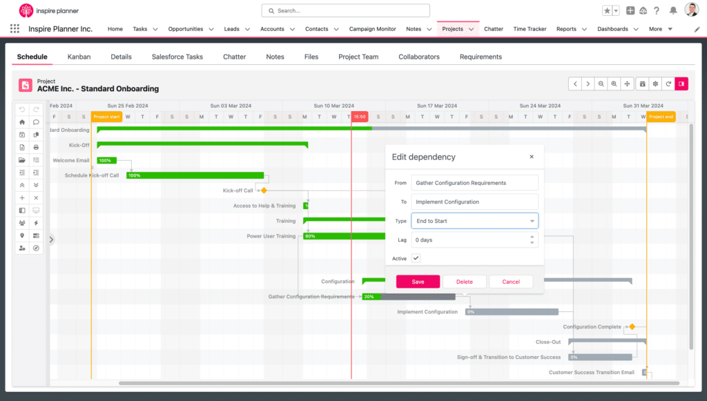 Predecessors in Inspire Planner, a Salesforce native project management app