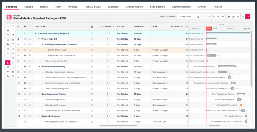 Task Assignment by Role in Inspire Planner, a Salesforce native project management app